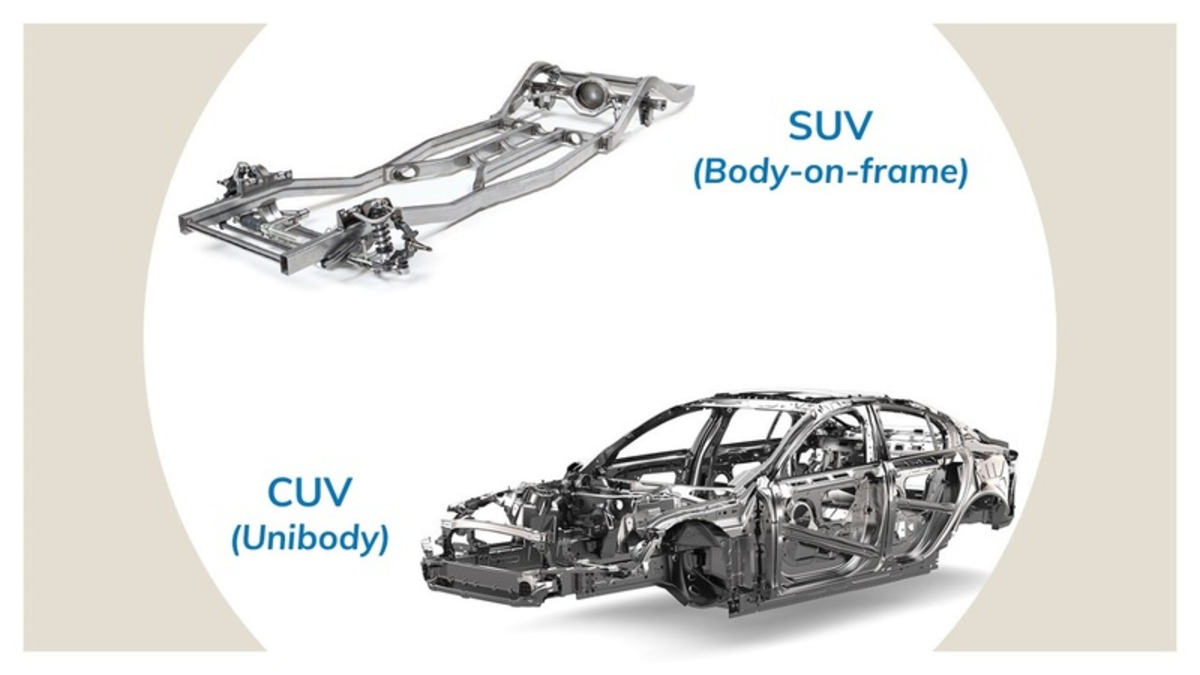 Sự khác biệt của khung gầm body-on-frame và unibody