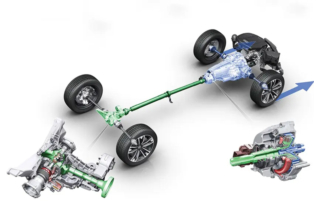 cau tao cua he dan dong awd Cấu tạo của hệ dẫn động AWD