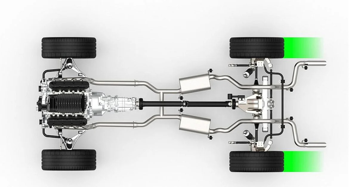nguyen ly hoat dong cua awd Nguyên lý hoạt động của AWD