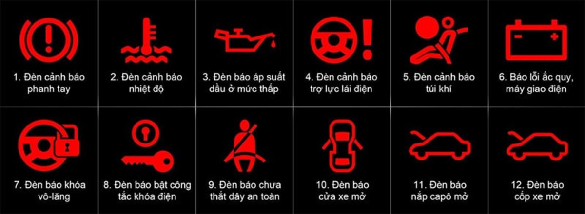 tong hop 12 ky hieu canh bao nguy hiem Tổng hợp 12 ký hiệu cảnh báo nguy hiểm