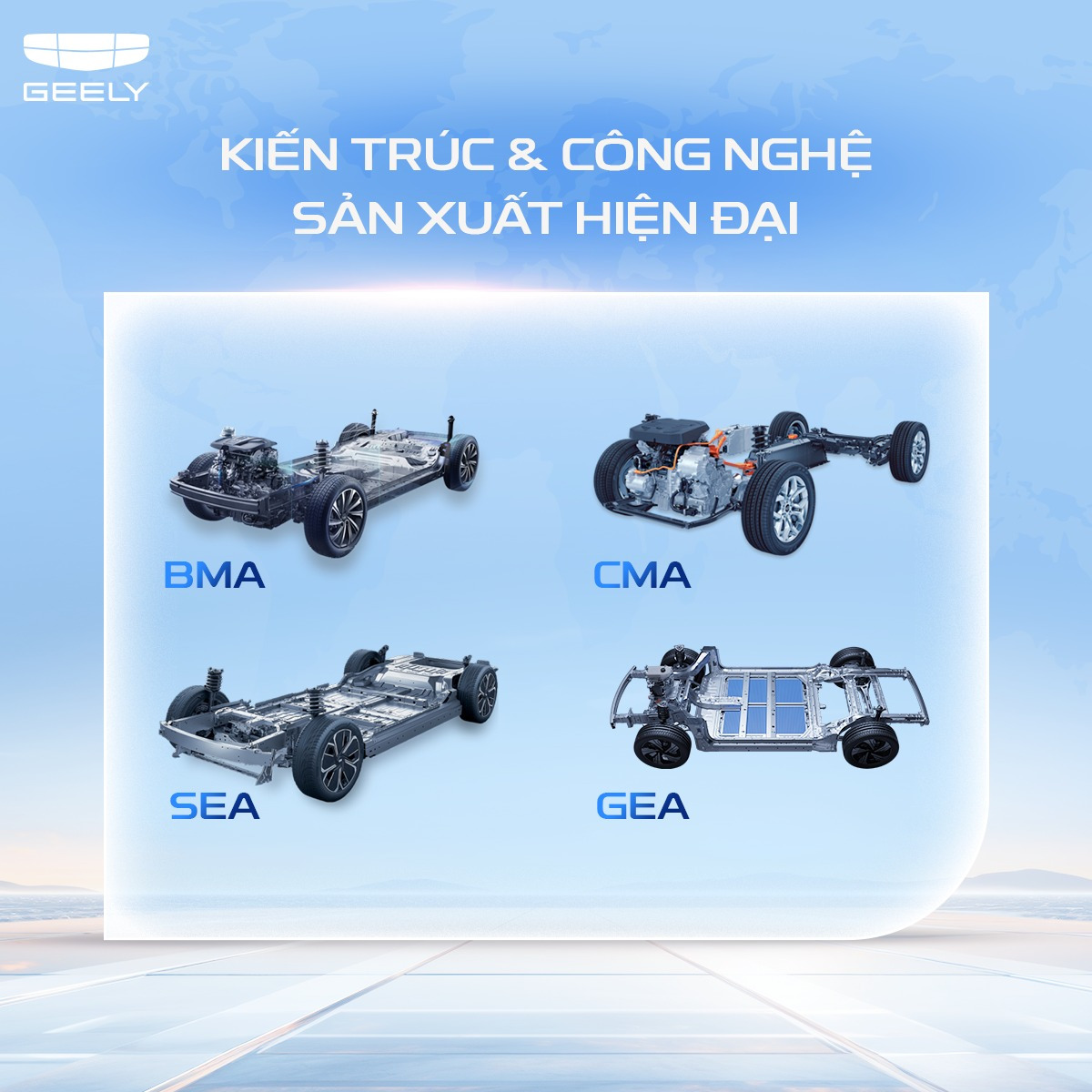 Nền tảng kiến trúc xe điện thông minh của Geely