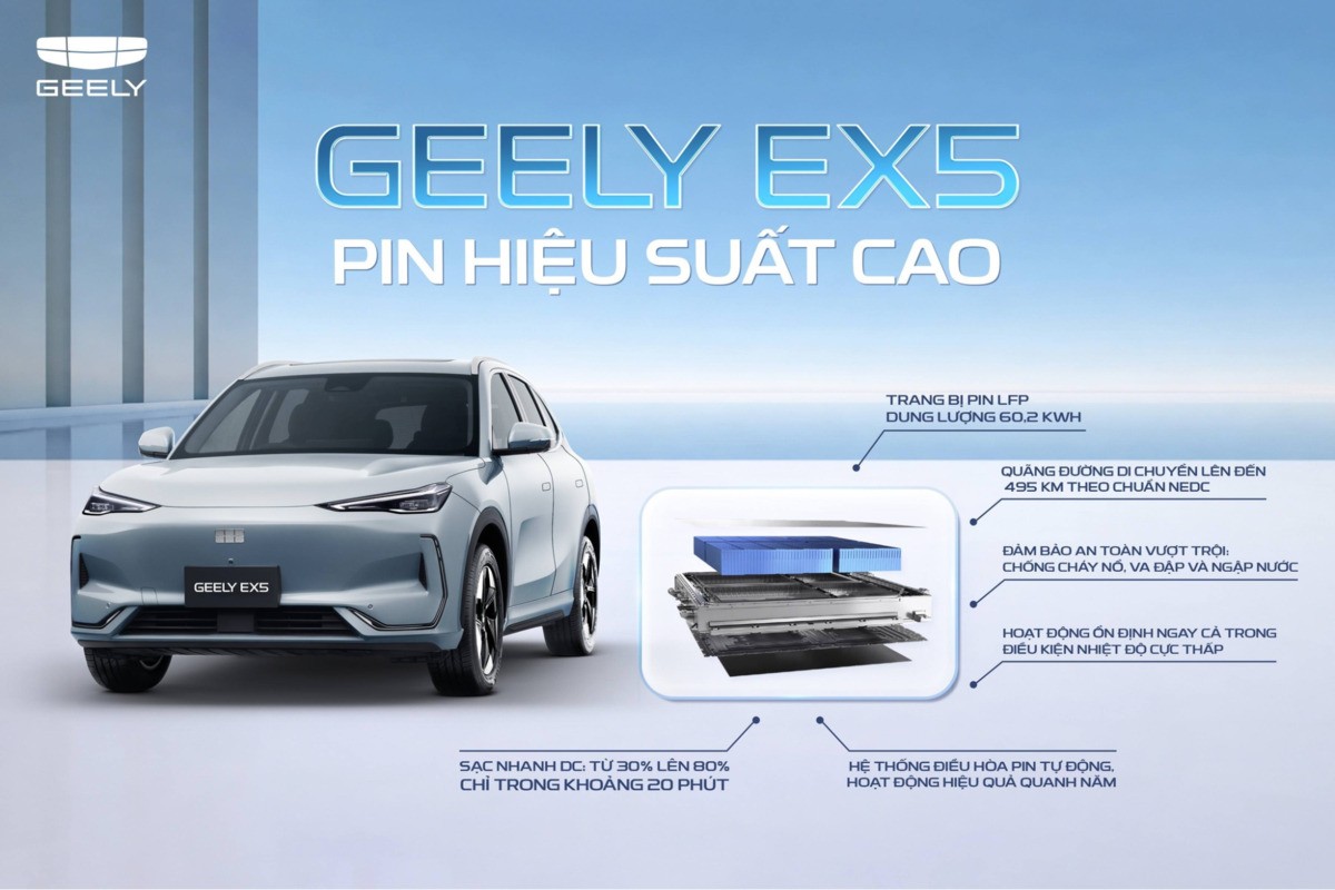 Pin LFP đã cải thiện đáng kể khả năng sạc nhanh và mật độ năng lượng.